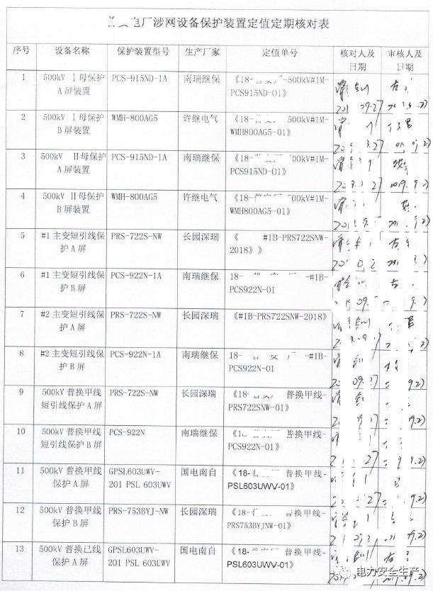 “9.26”普安电厂全厂停电事件分析报告(详细报告)