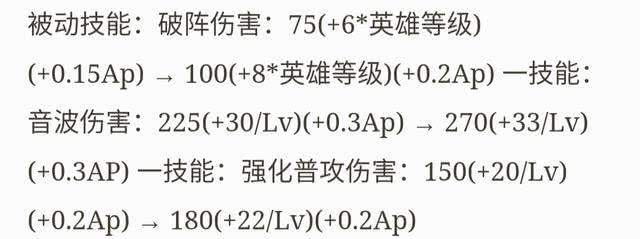 杨玉环状态大跌官方回应整改