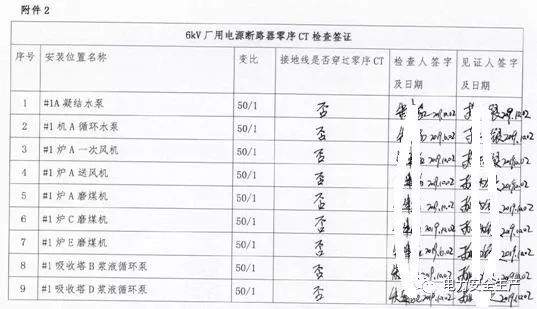 “9.26”普安电厂全厂停电事件分析报告(详细报告)