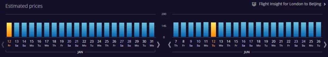 网购机票，如何比原价便宜88%？