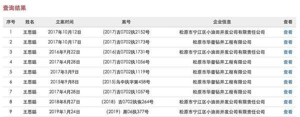 王思聪被取消限制消费令飞机、火车开心坐起来