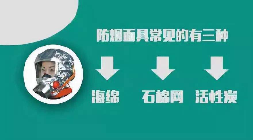 记了这么多年，火灾中用湿毛巾捂住口鼻逃生竟是错的？