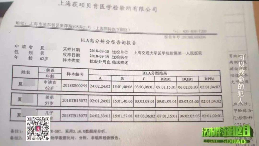 哥哥急需骨髓救命，弟弟被警方拘押，情与法该如何平衡?