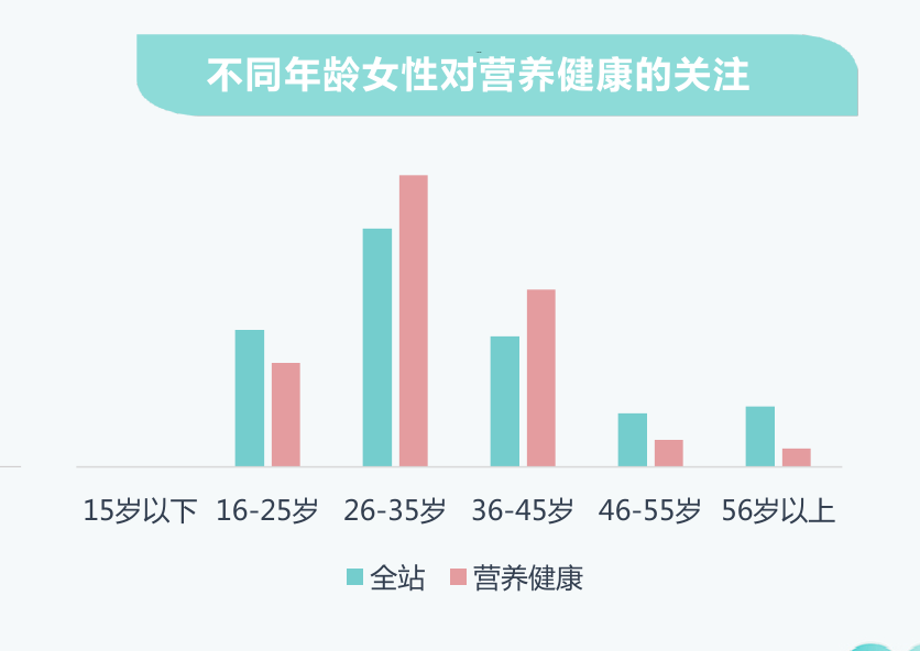 888元/4瓶：老人“健康+互联网”生意干不过鸿茅药酒|养老e周刊