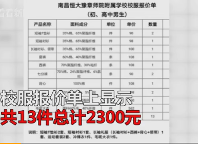 初一学生校服收费2300元你能接受吗？