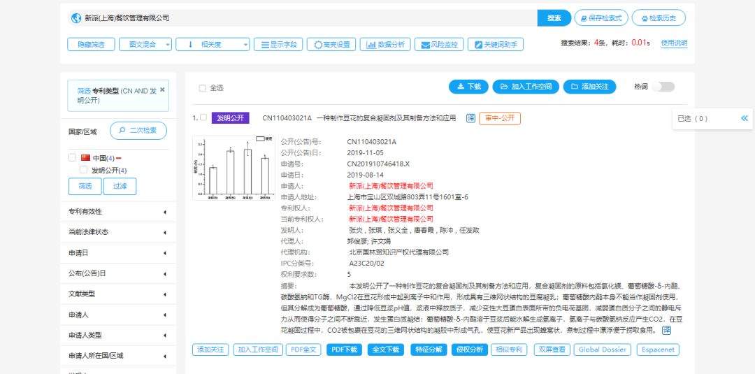 海底捞千亿估值的背后，知识产权立了大功