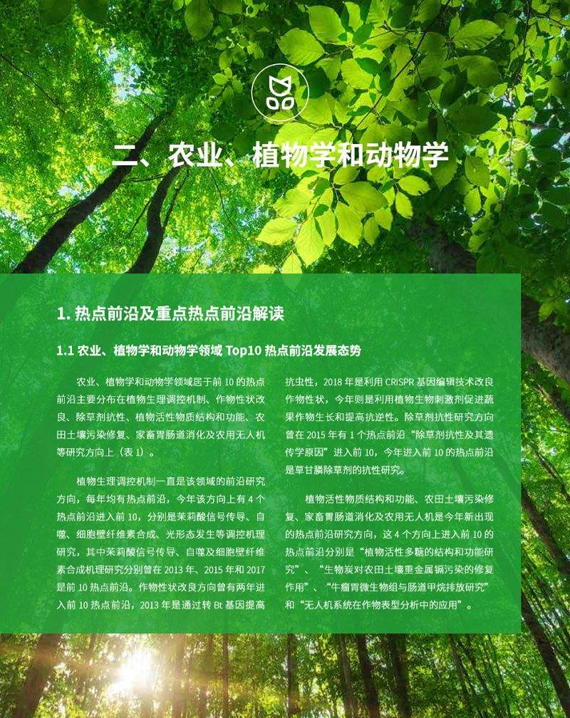 重磅|中科院科睿唯安联合发布研究热点方向！农业、植物学和动物学，​生态与环境科学部分