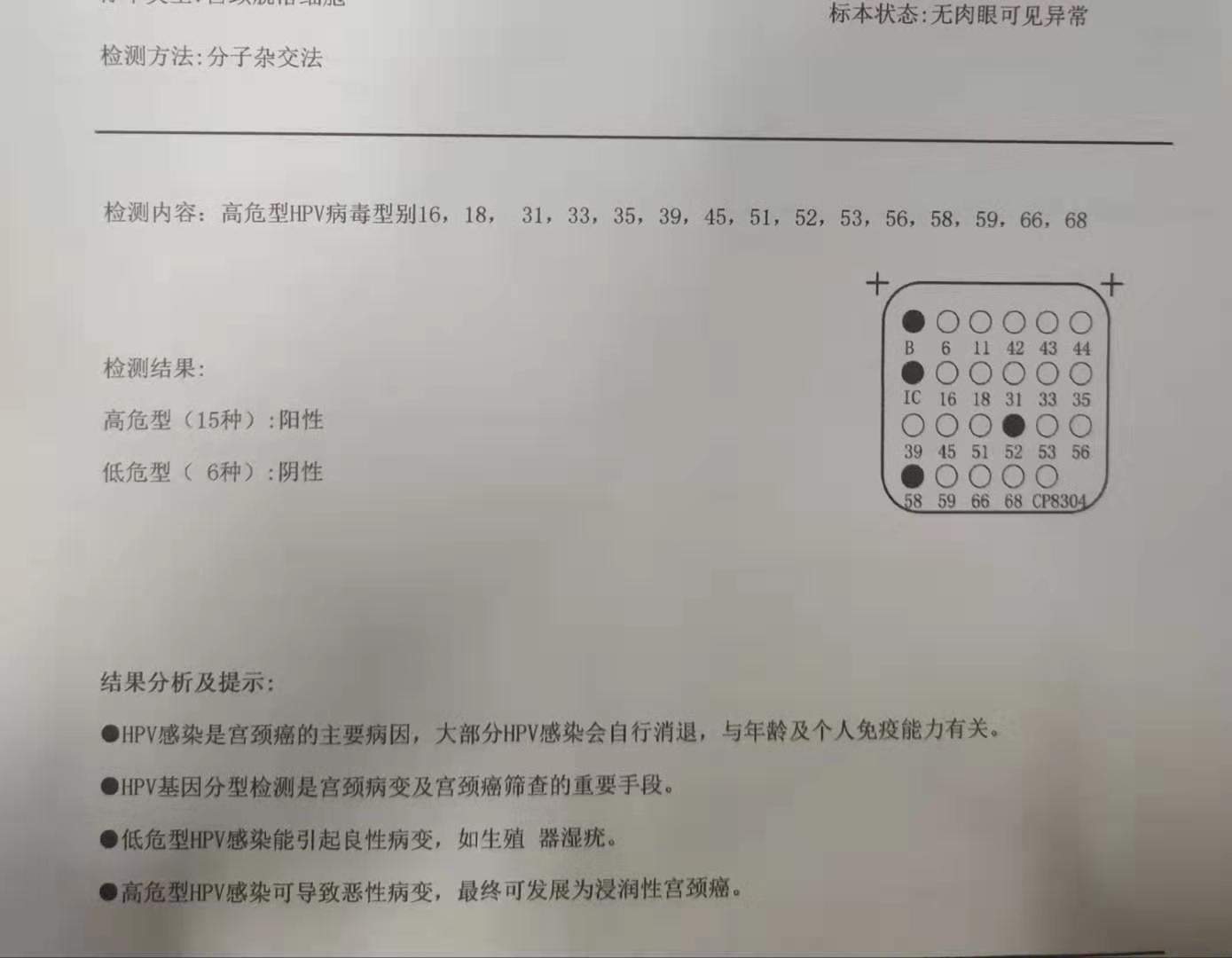 感染HPV后的生活并没有我想的那么糟