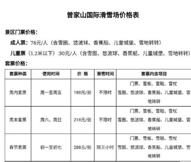 成都周边热门滑雪场推荐，自驾最远不超4小时，周末可来回