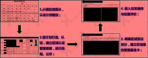 猪价刚平抑下来，纸箱涨价风声又起，多方叫苦！