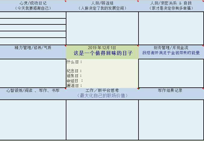 晨间日记+今日计划思维导图模版助你提升10倍工作学习效率