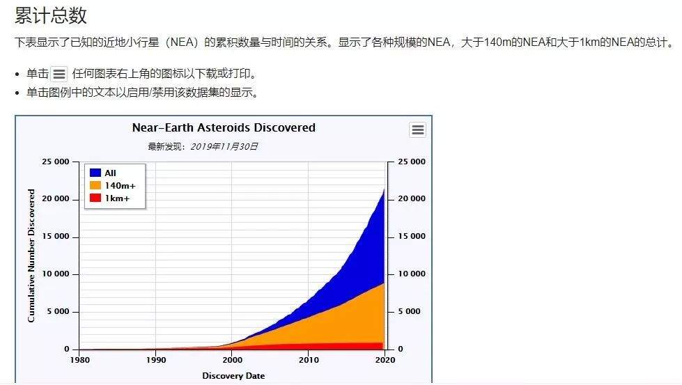 曾现身澳大利亚上空一群明亮物身份已确定，不是流星，也不是火球