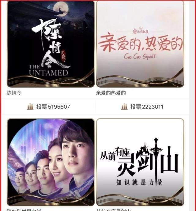 《陈情令》夺冠，《亲爱的》亚军，肖战王一博人气力压杨紫李现