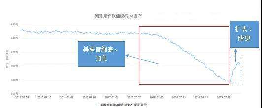 衰落的美国制造