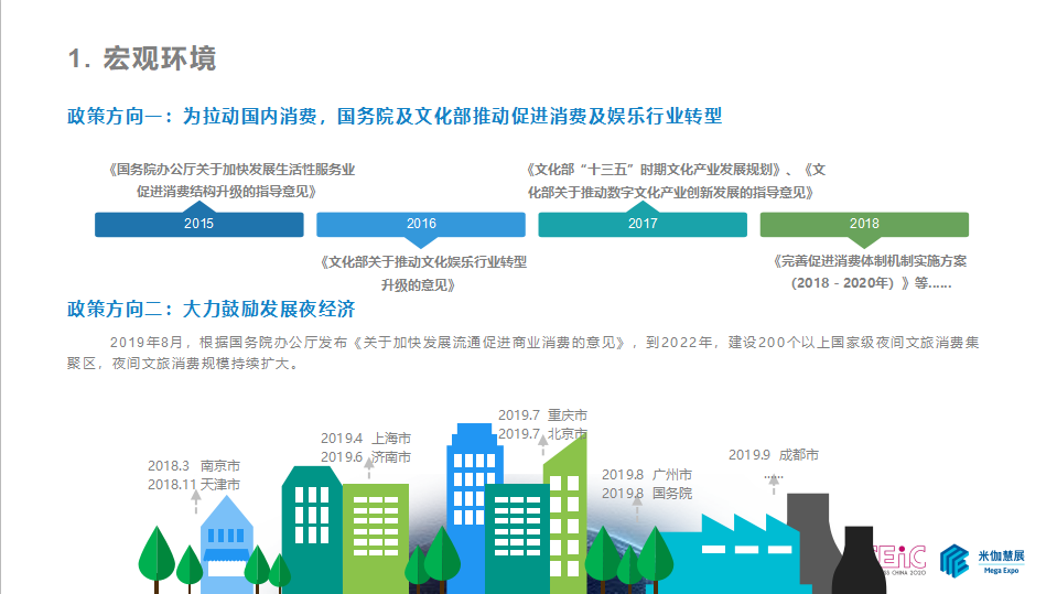 歌舞娱乐盛会即将举办中国文化娱乐行业峰会-同期论坛展览音乐节