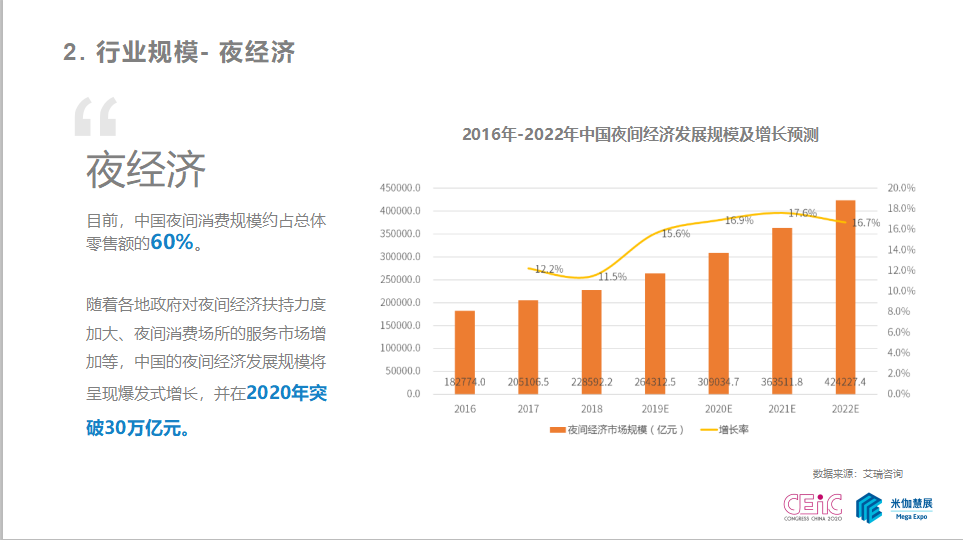 歌舞娱乐盛会即将举办中国文化娱乐行业峰会-同期论坛展览音乐节