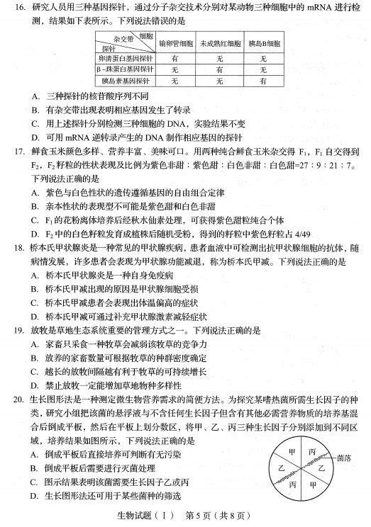 2020新高考首份试卷发布丨物理、化学、生物真题及试卷分析（附原卷pdf下载）