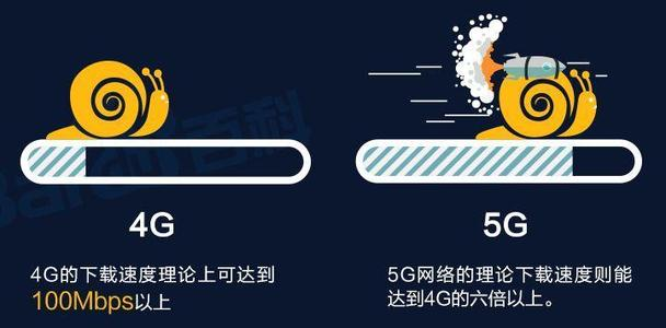 4G真的变慢了吗？中国移动突然宣布5G网速新规，网友：被耍了