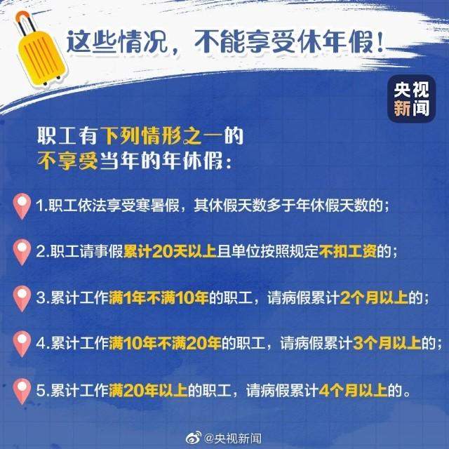 【普法小课堂】你的年假休了吗？没休的假期怎么算？