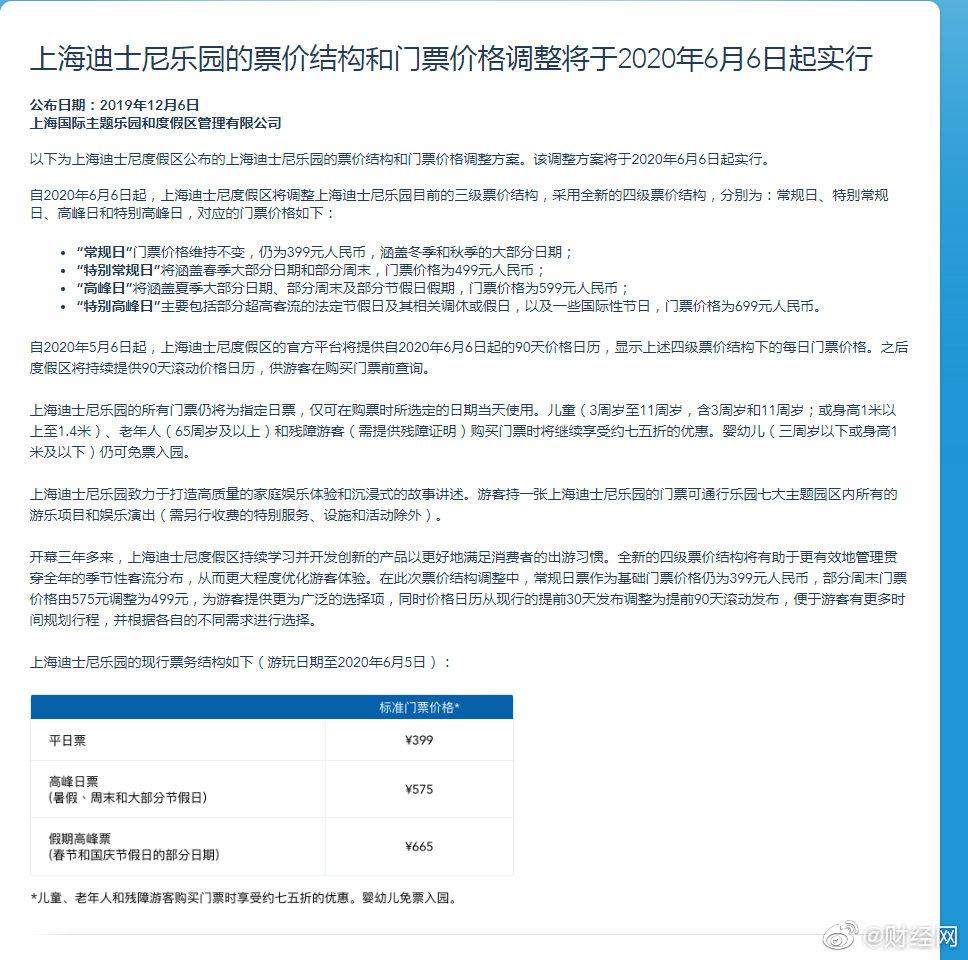 翻包事件后上海迪士尼再调价！这还是“全球最便宜的迪士尼”吗？