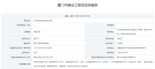 新增学位30万＋！厦门新建、改扩建学校最全盘点！教育版图再扩张！