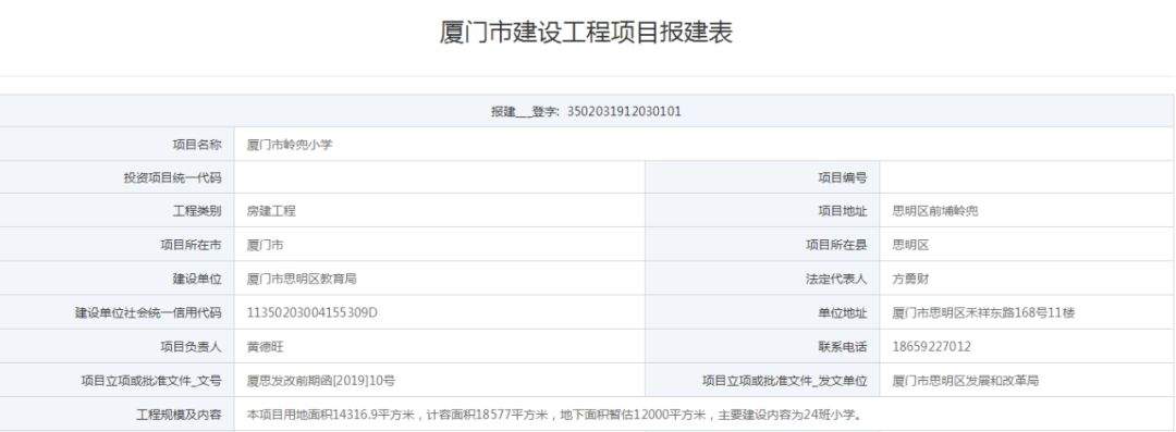 新增学位30万＋！厦门新建、改扩建学校最全盘点！教育版图再扩张！