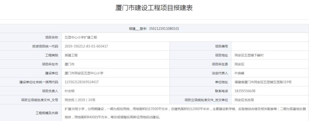 新增学位30万＋！厦门新建、改扩建学校最全盘点！教育版图再扩张！