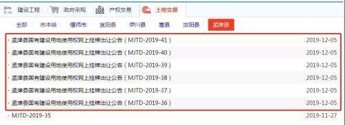 县区住宅用地集中挂牌出让！孟津新增5宗，伊川新增3宗