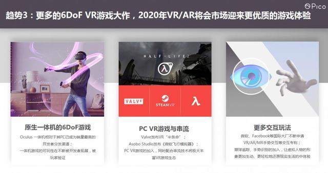 FBEC2019|PicoCEO周宏伟：VR硬件的四个方向和VR产业的三大趋势