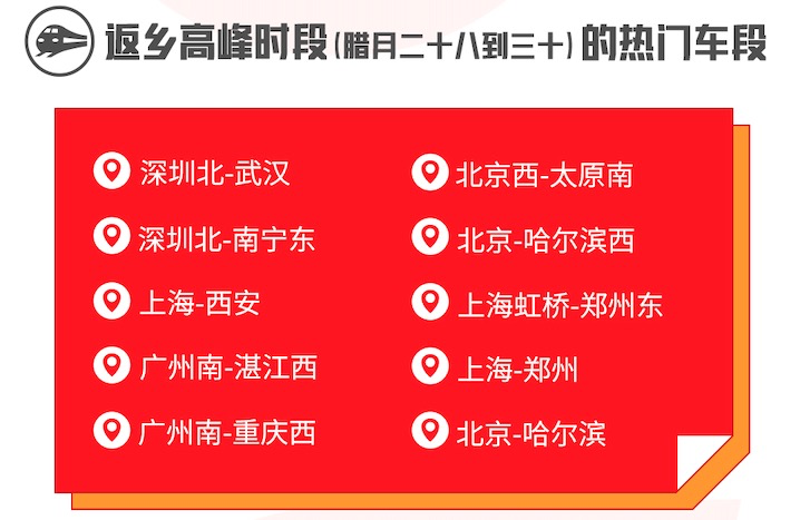 2020春运火车票今日开售，深圳和北京最先开启返乡高峰