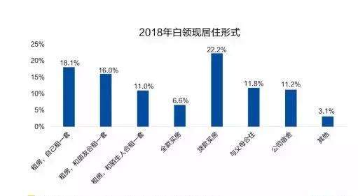 合租，你都遇到过什么样的奇葩？