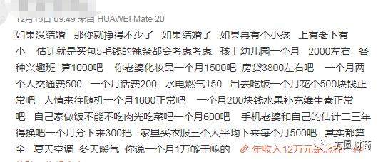 个税汇算清缴标准12万！年收入12万元是怎样一种体验？