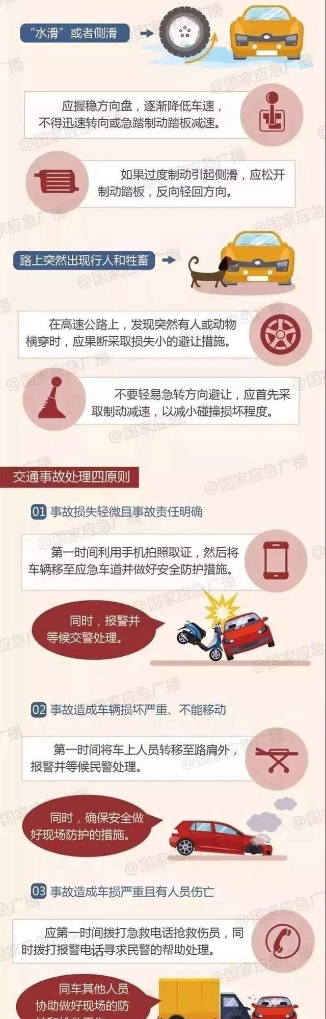 惨！高速上两车相撞，5人当场身亡！只因当时司机...