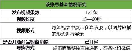 抖音带货流水过亿！普通人如何玩转抖音电商？