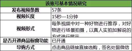 抖音带货流水过亿！普通人如何玩转抖音电商？