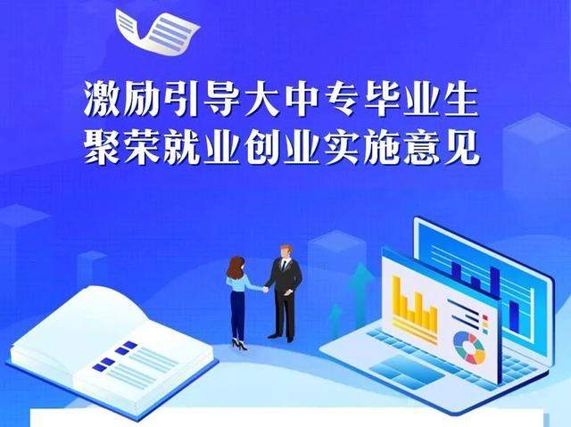 荣成吸引大中专毕业生就业创业再出实策，15条人才“金政”看过来