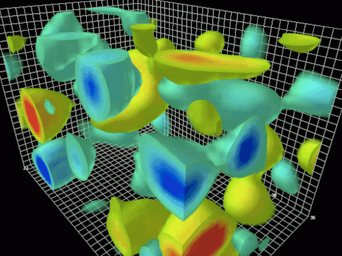 时空“量子涨落”引起因果不确定性？在量子物理学中存在因果效应！