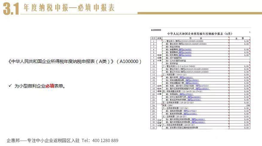 小微企业汇算清缴提示