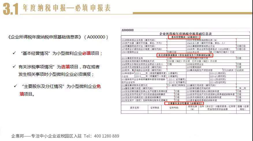 小微企业汇算清缴提示