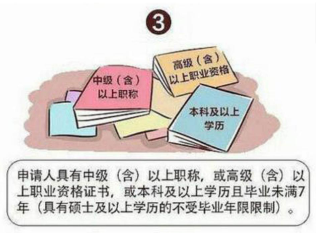 你符合申请杭州公租房的要求了吗?需要提交哪些材料呢？