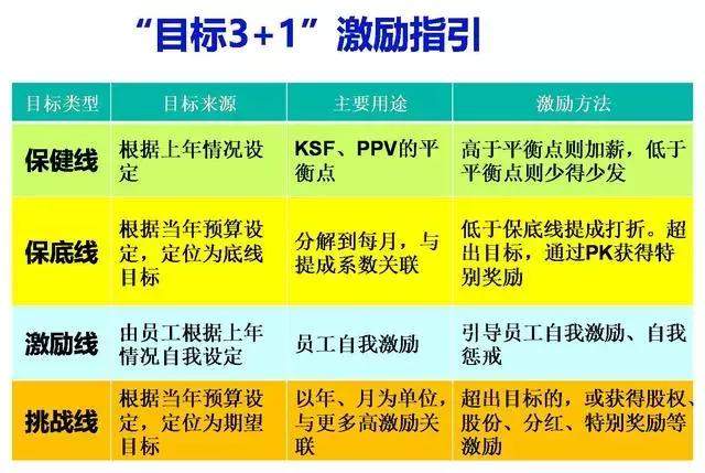 工厂员工心声：劝你别太拼命！华为的员工为什么会愿意主动去加班