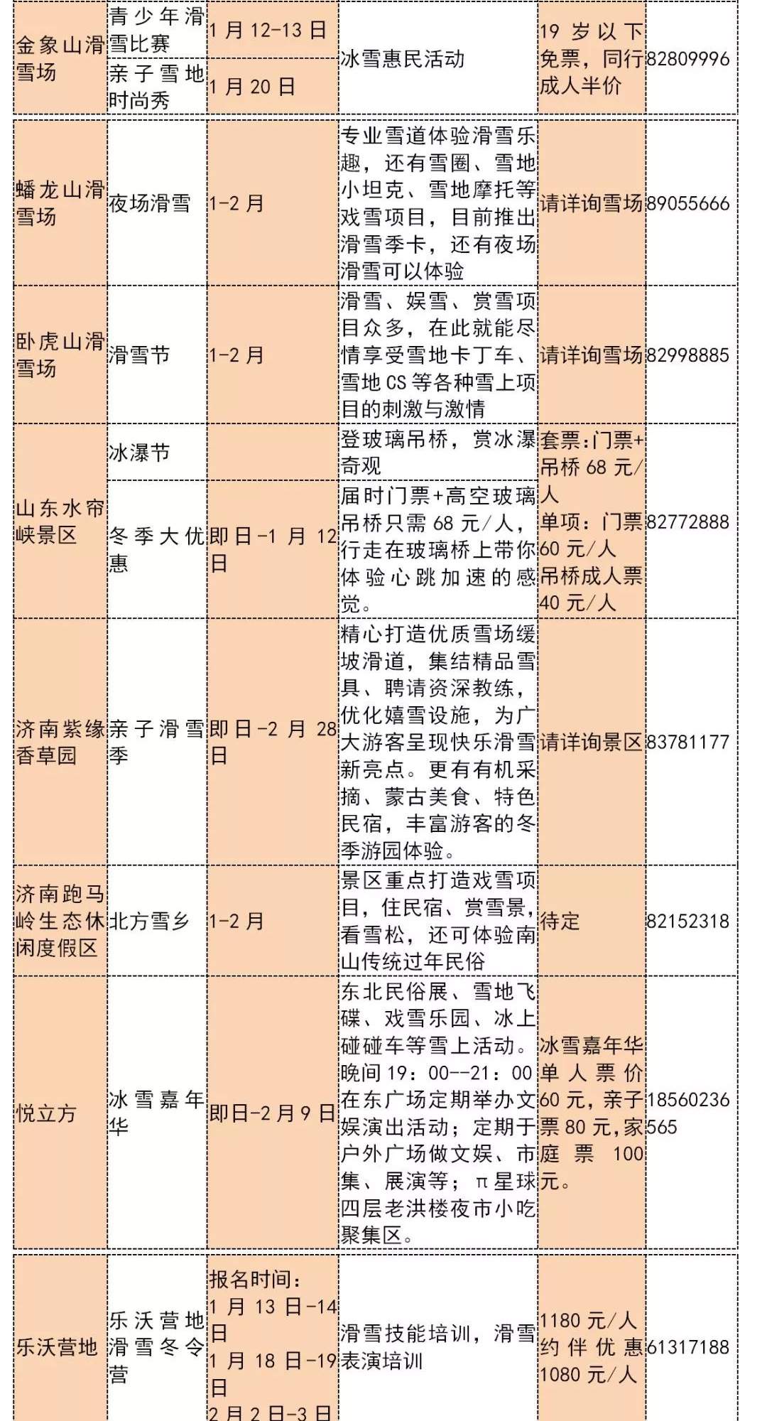 济南春节去哪玩？金象山、卧虎山、蟠龙山、雪野滑雪场活动来了！