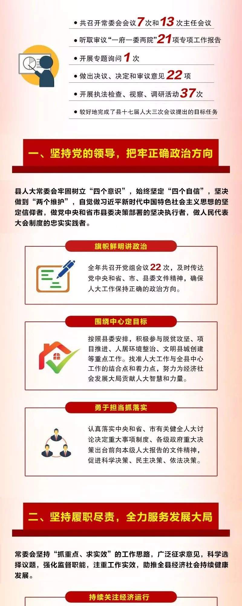 【聚焦两会】新鲜出炉！一图读懂庐江县人大常委会工作报告！