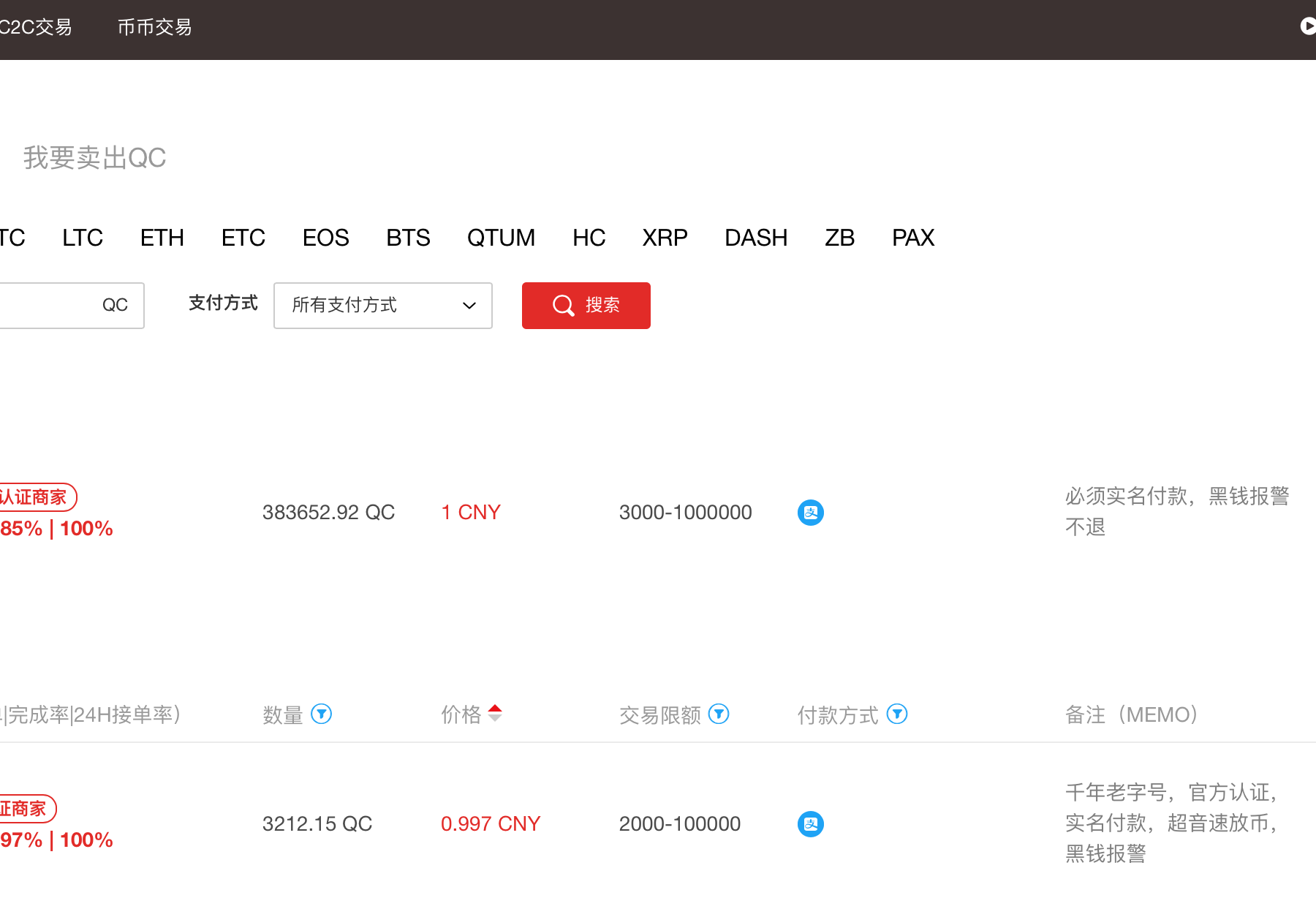 BTC大涨如何避免踏空