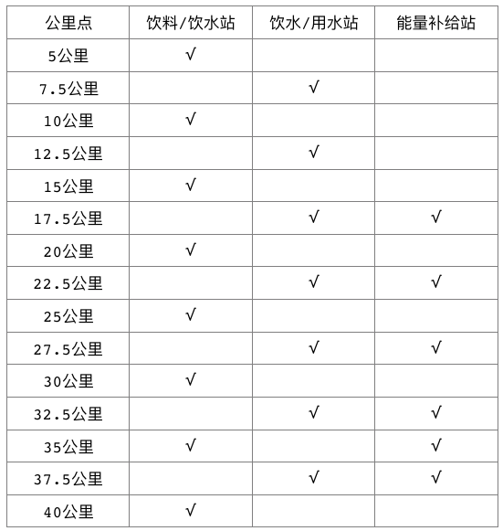 重磅！“美丽中国”2020潜江返湾湖湿地马拉松报名1月10日正式开启！