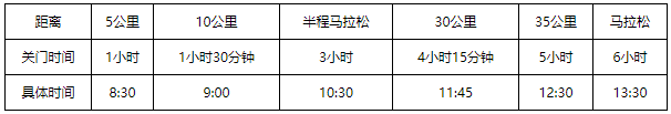 重磅！“美丽中国”2020潜江返湾湖湿地马拉松报名1月10日正式开启！