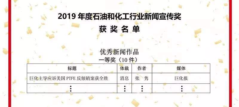 【今日巨化】凭实力各种“年终奖”来得就是这么任性！