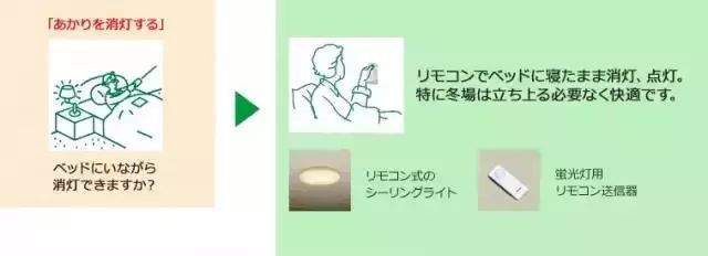 老年人养老到底需要什么样的环境?日本老年人房间有何特点？日本的养老住宅如何做到极致？