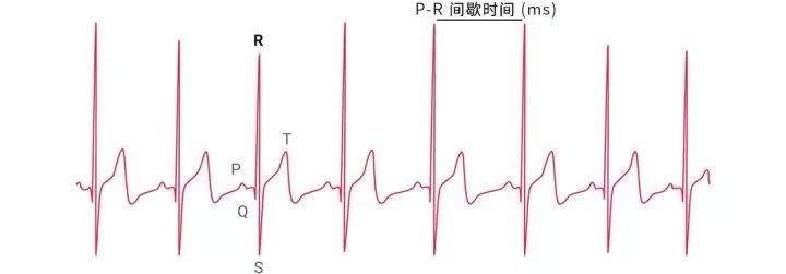 能不能科学解释一下，今天到底状态如何？