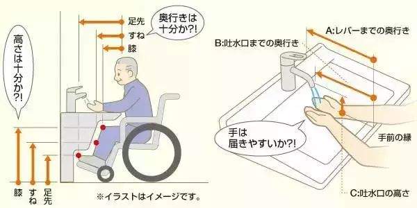 老年人养老到底需要什么样的环境?日本老年人房间有何特点？日本的养老住宅如何做到极致？